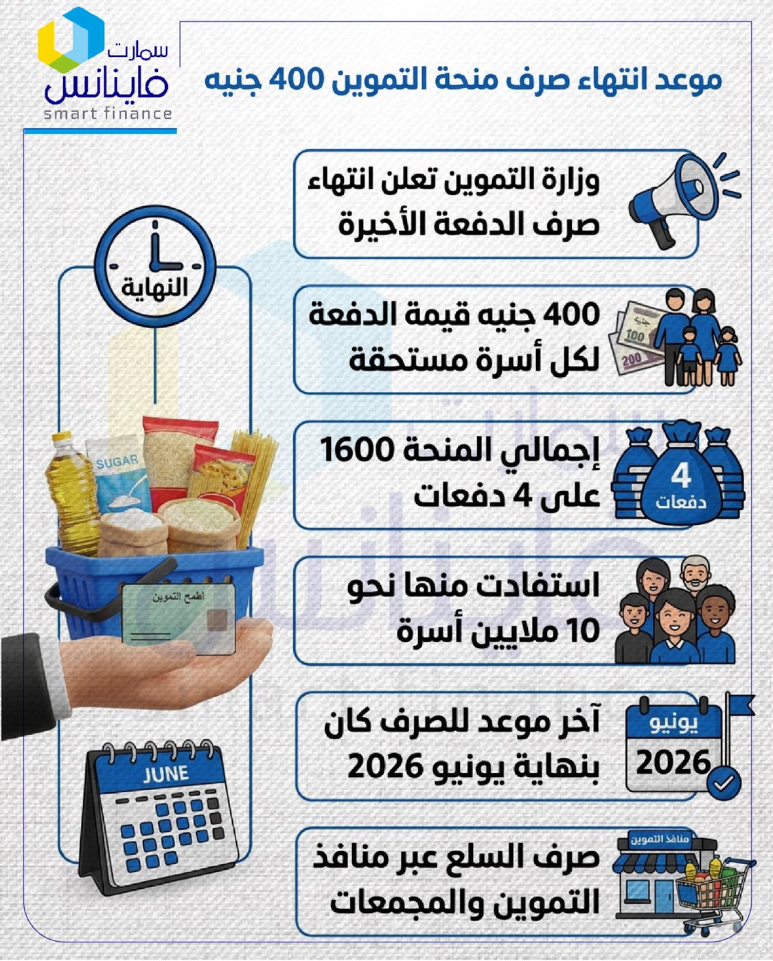 موعد انتهاء صرف منحة التموين 400 جنيه