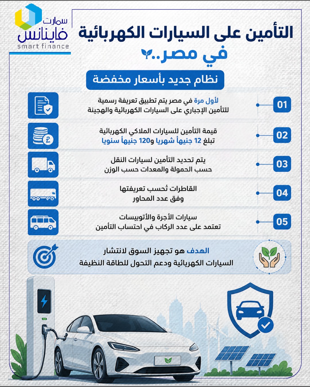 التأمين على السيارات الكهربائية في مصر.. نظام جديد بأسعار مخفضة