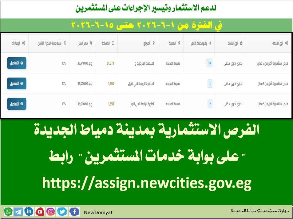 اراضي دمياط الجديدة&nbsp;