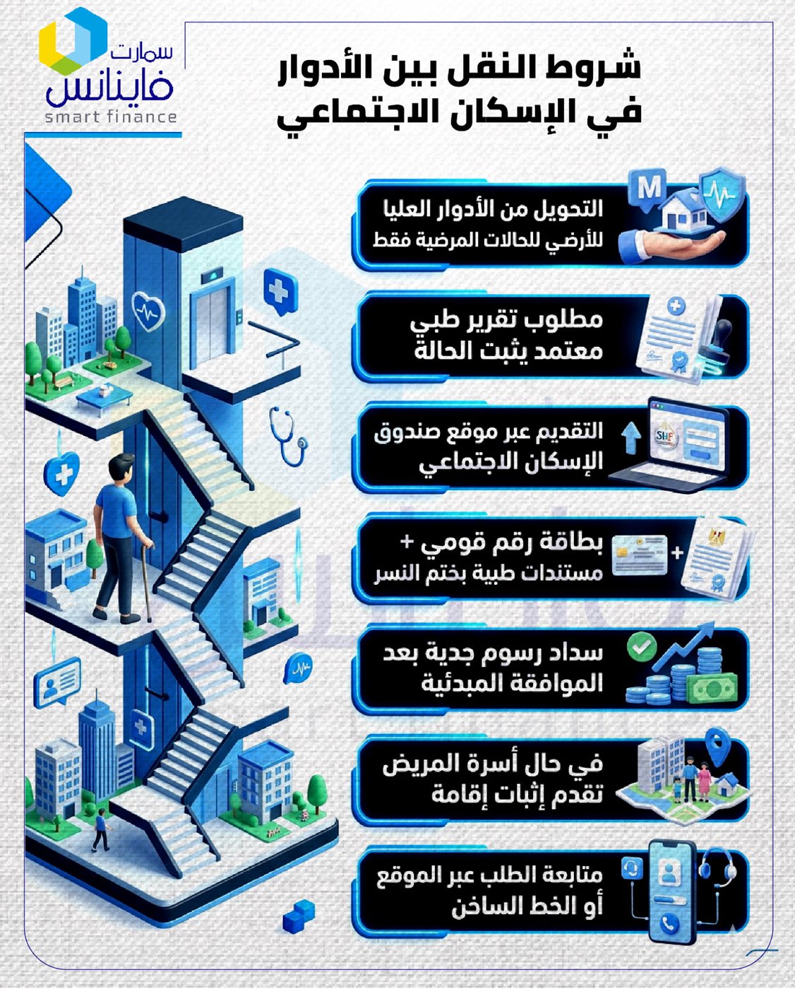 شروط النقل بين الادوار