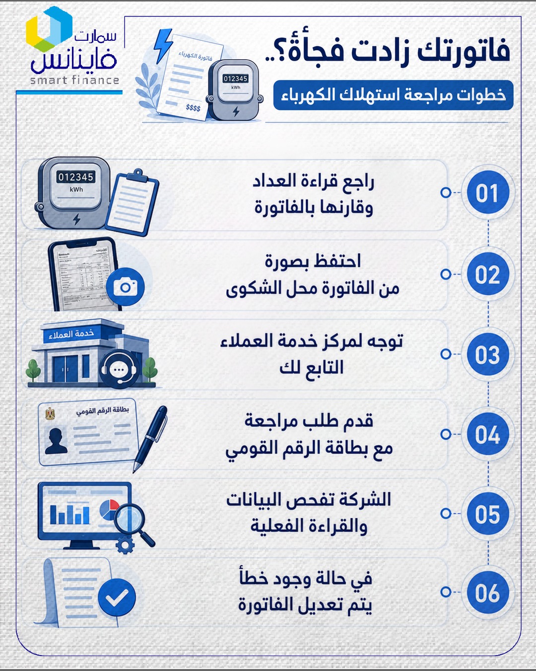 قراءة العداد&nbsp;
