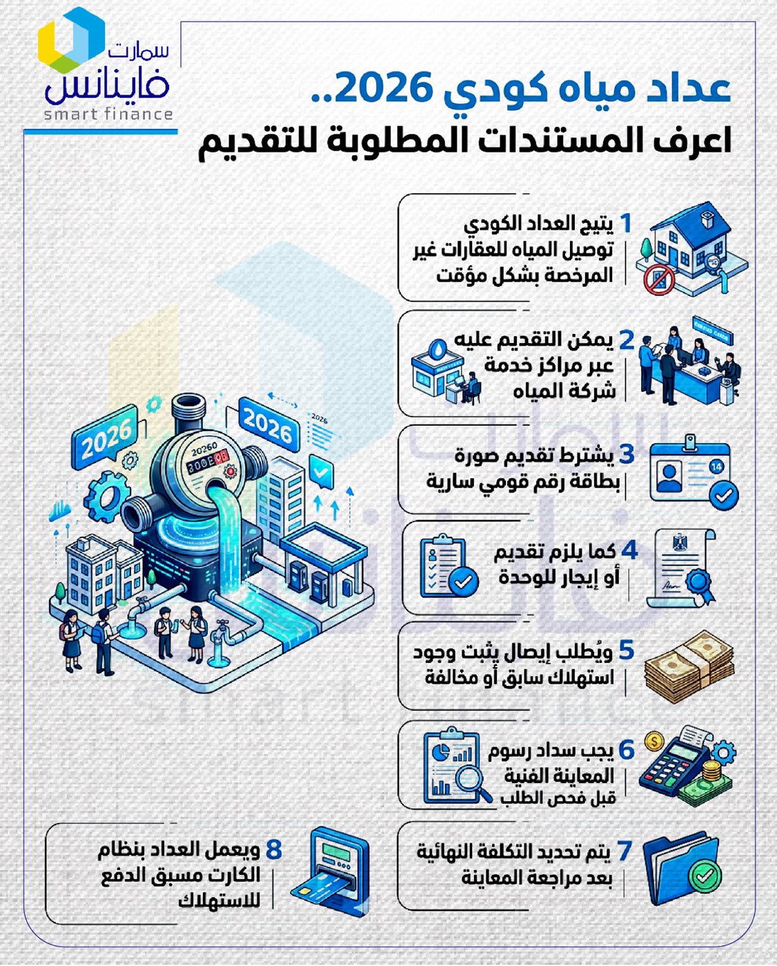 العداد الكودي للمياه