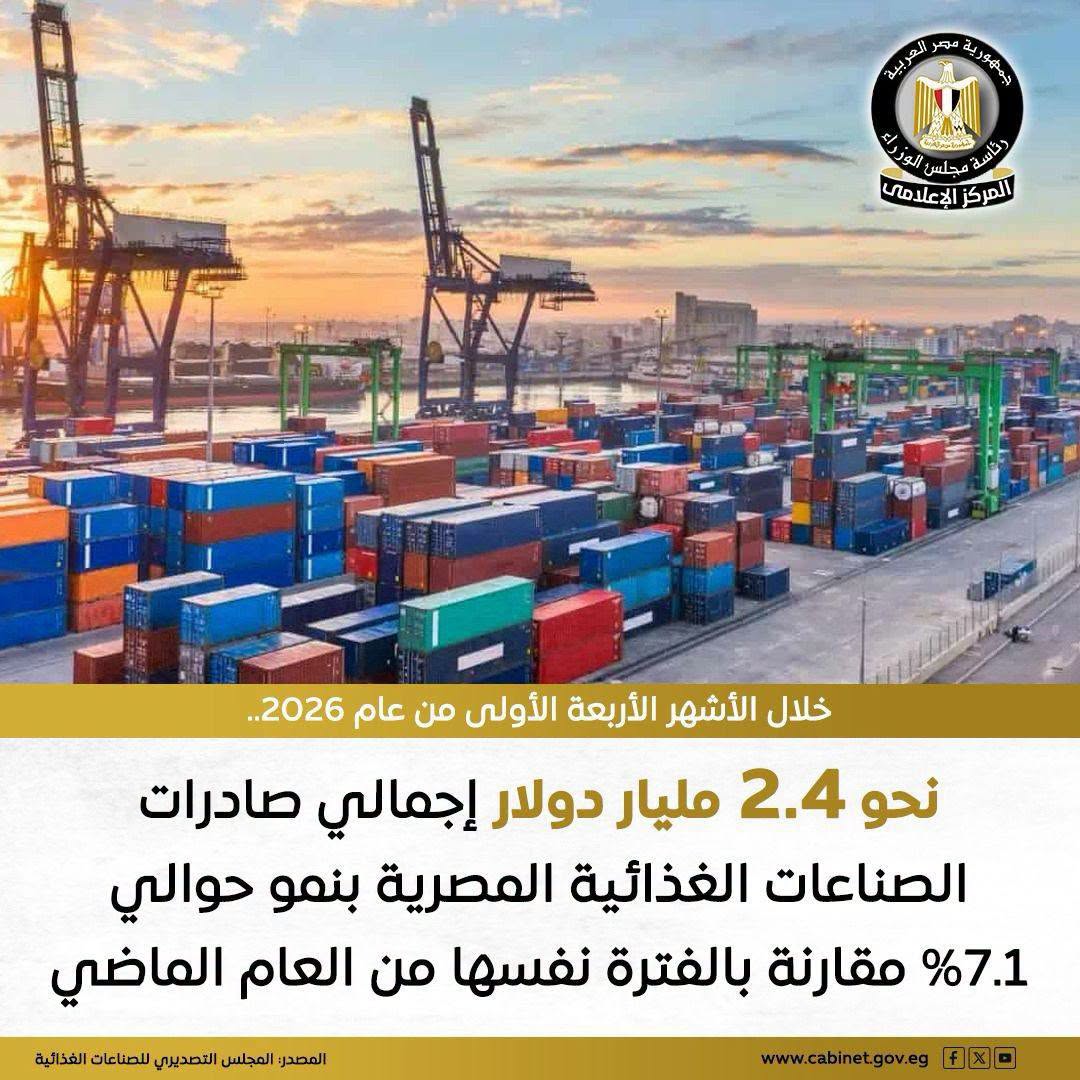 صادرات الصناعات الغذائية المصرية