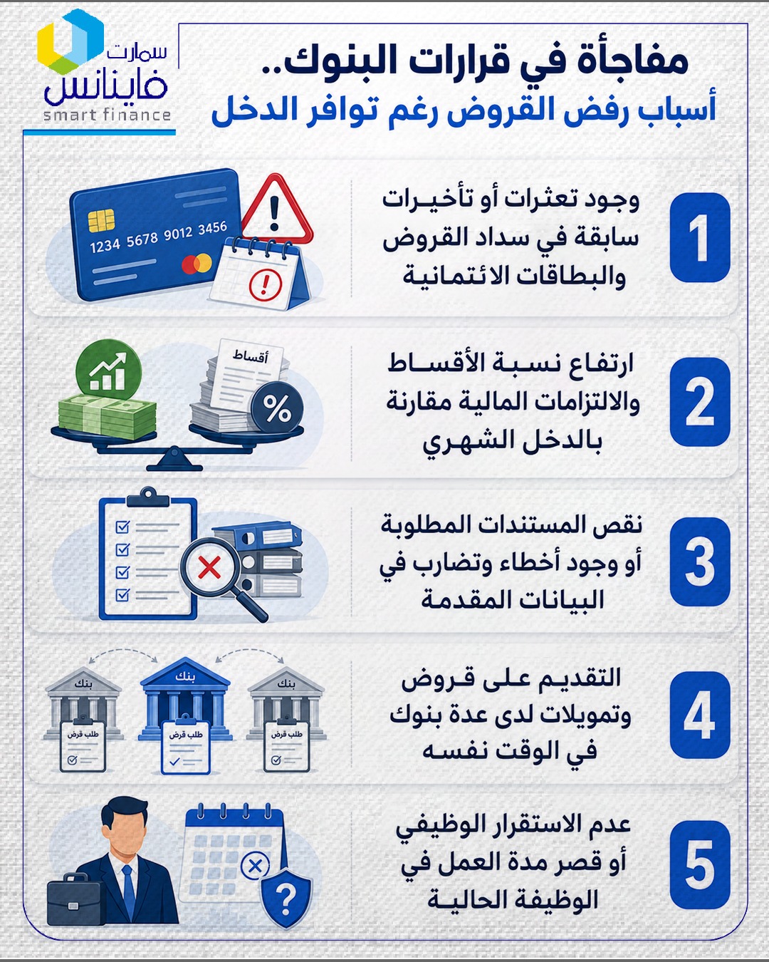 البطاقات الائتمانية