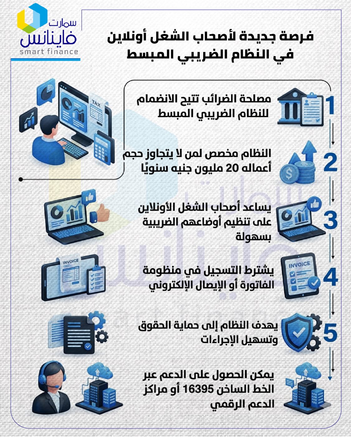 النظام الضريبي المبسط