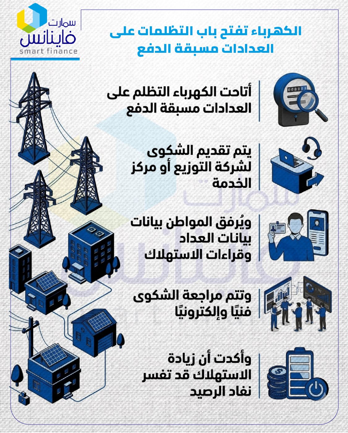 الكهرباء تفتح باب التظلمات على العدادات مسبقة الدفع