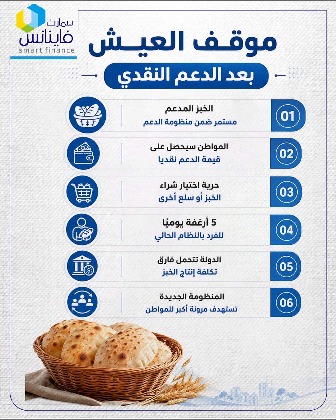 موقف العيش بعد الدعم النقدي
