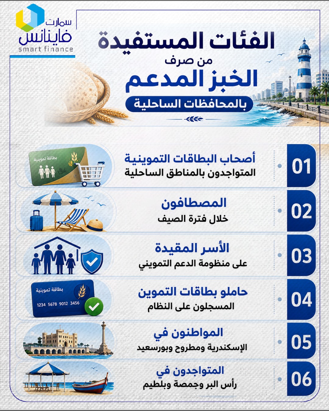 أصحاب البطاقات التموينية