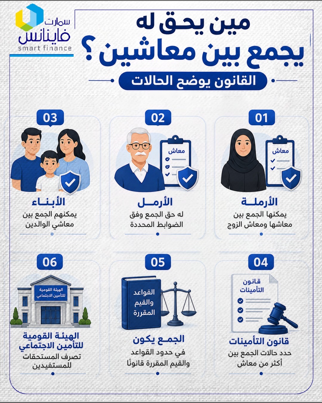 مين يحق له يجمع بين معاشين؟.. القانون يوضح الحالات