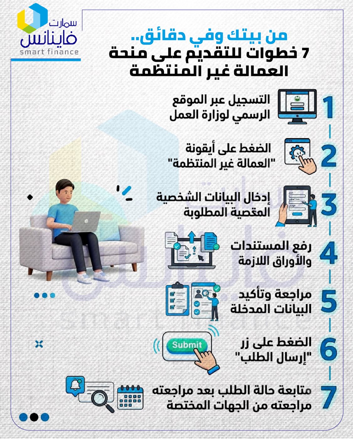 7 خطوات للتقديم على منحة العمالة غير المنتظمة