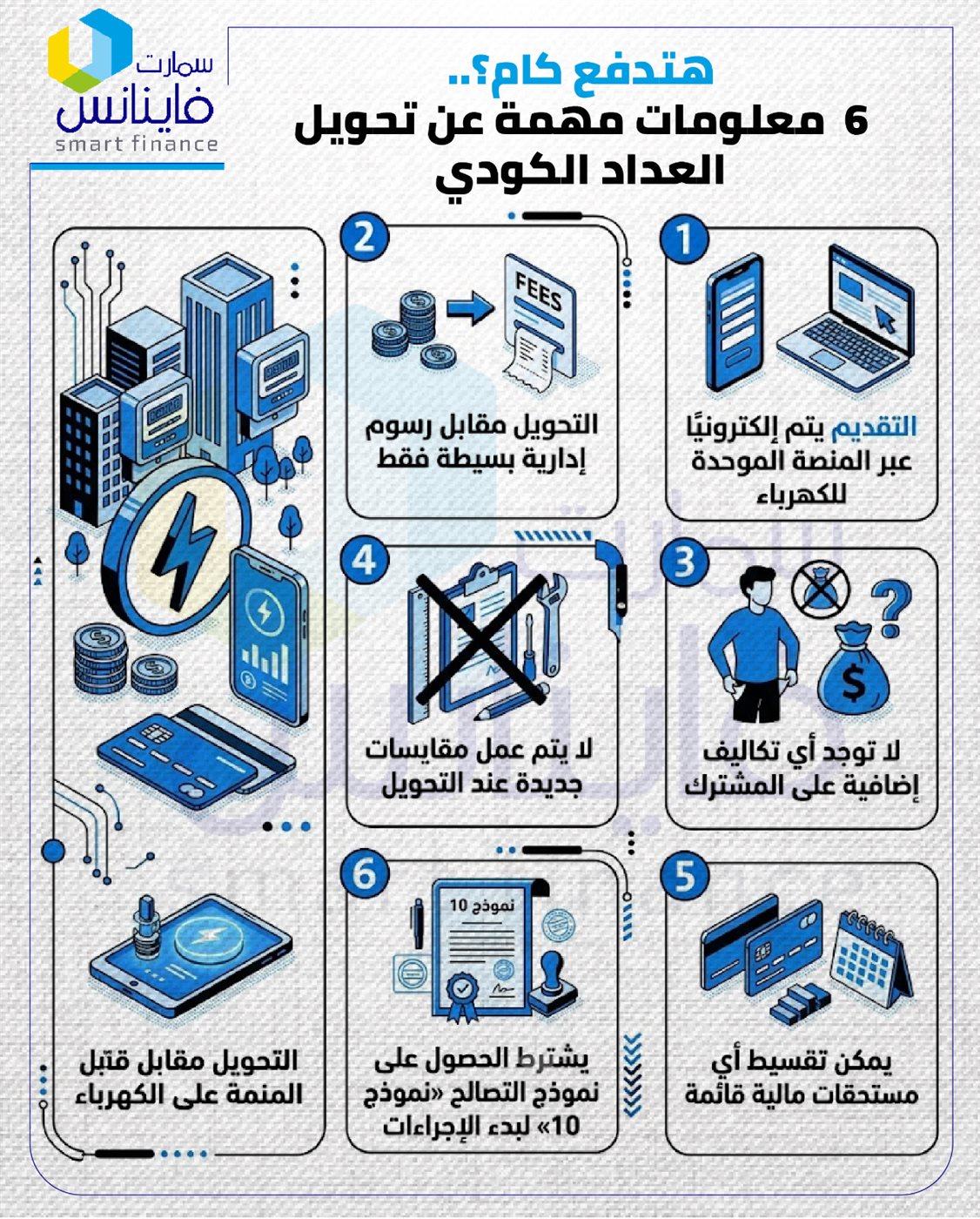 معلومات مهمة عن تحويل العداد الكودي