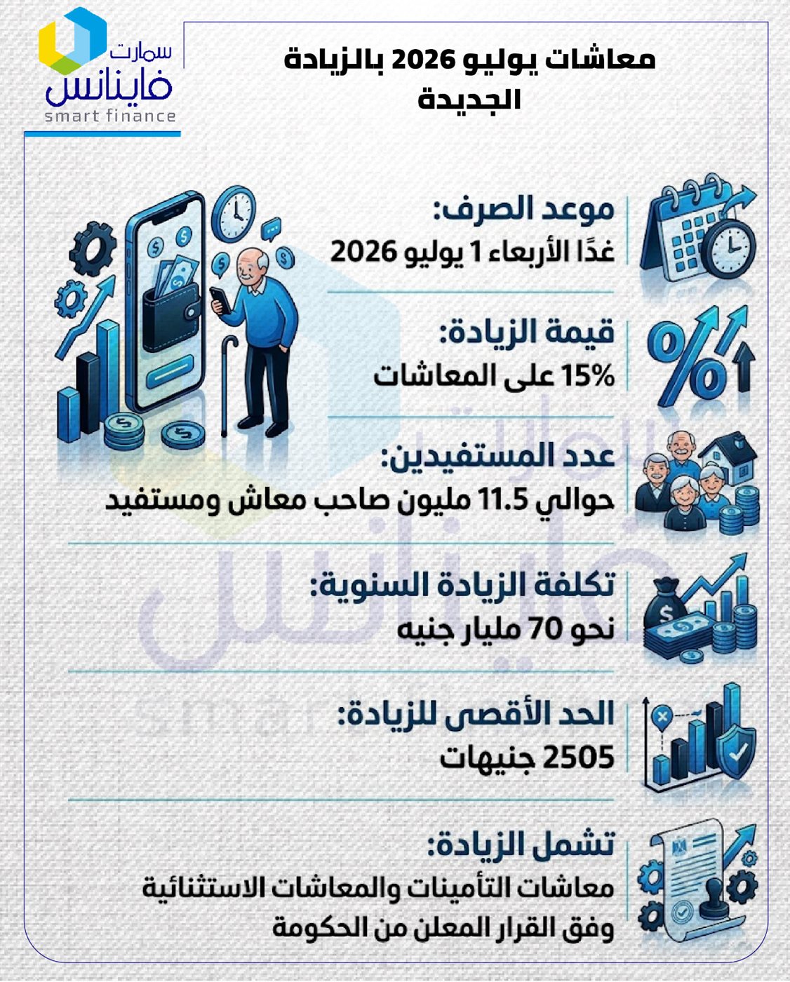 المعاشات&nbsp;