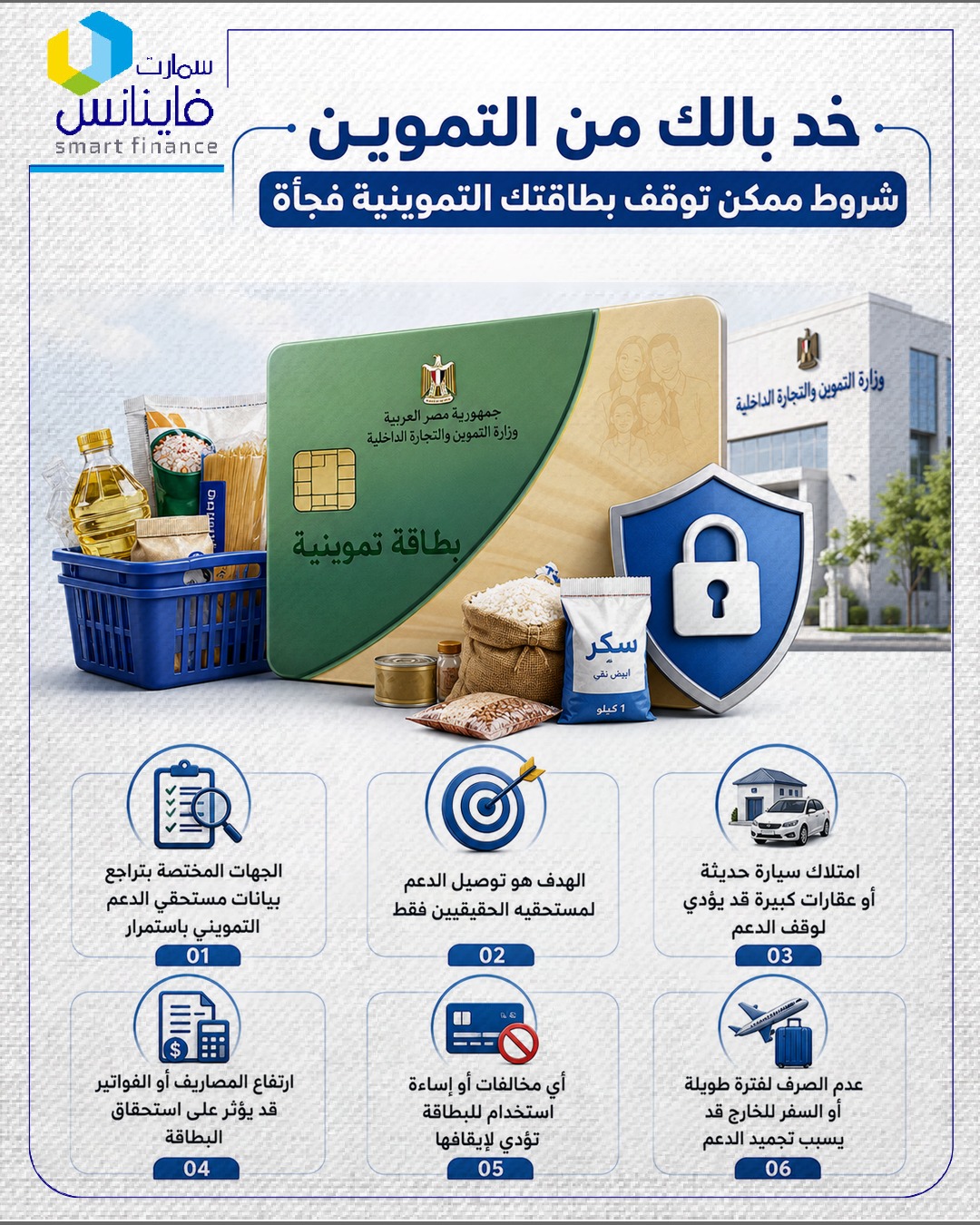 بيانات مستحقي الدعم التمويني