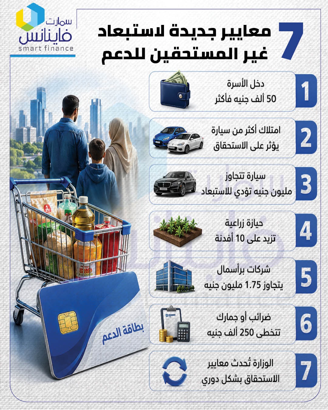 7 معايير جديدة لاستبعاد غير المستحقين للدعم