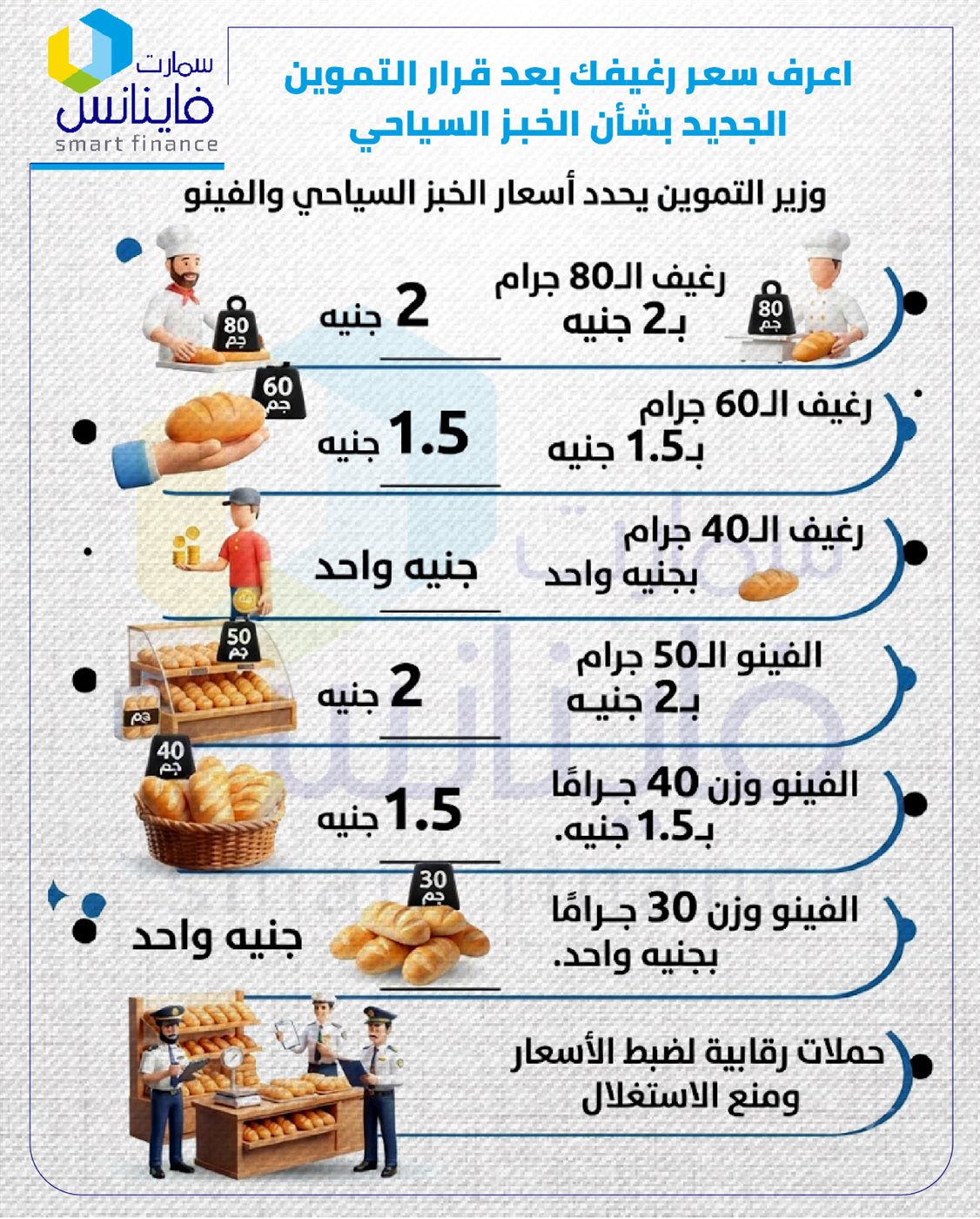 الخبز السياحي