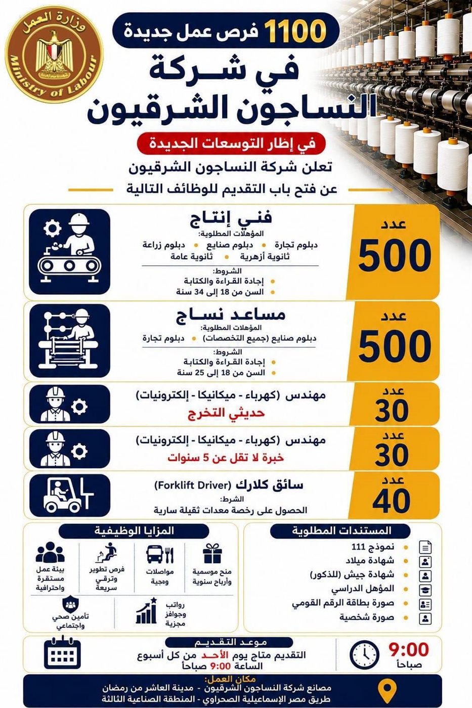 فرص عمل النساجون الشرقيون من وزارة العمل