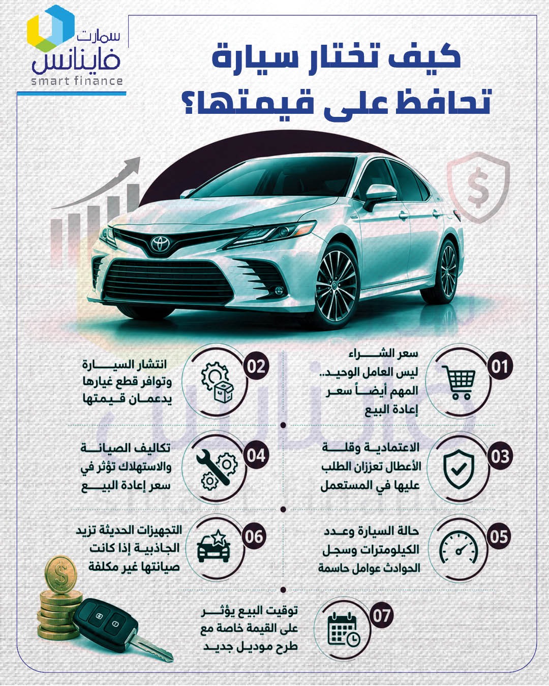 كيف تختار سيارة تحافظ على قيمتها؟<br>&nbsp;
