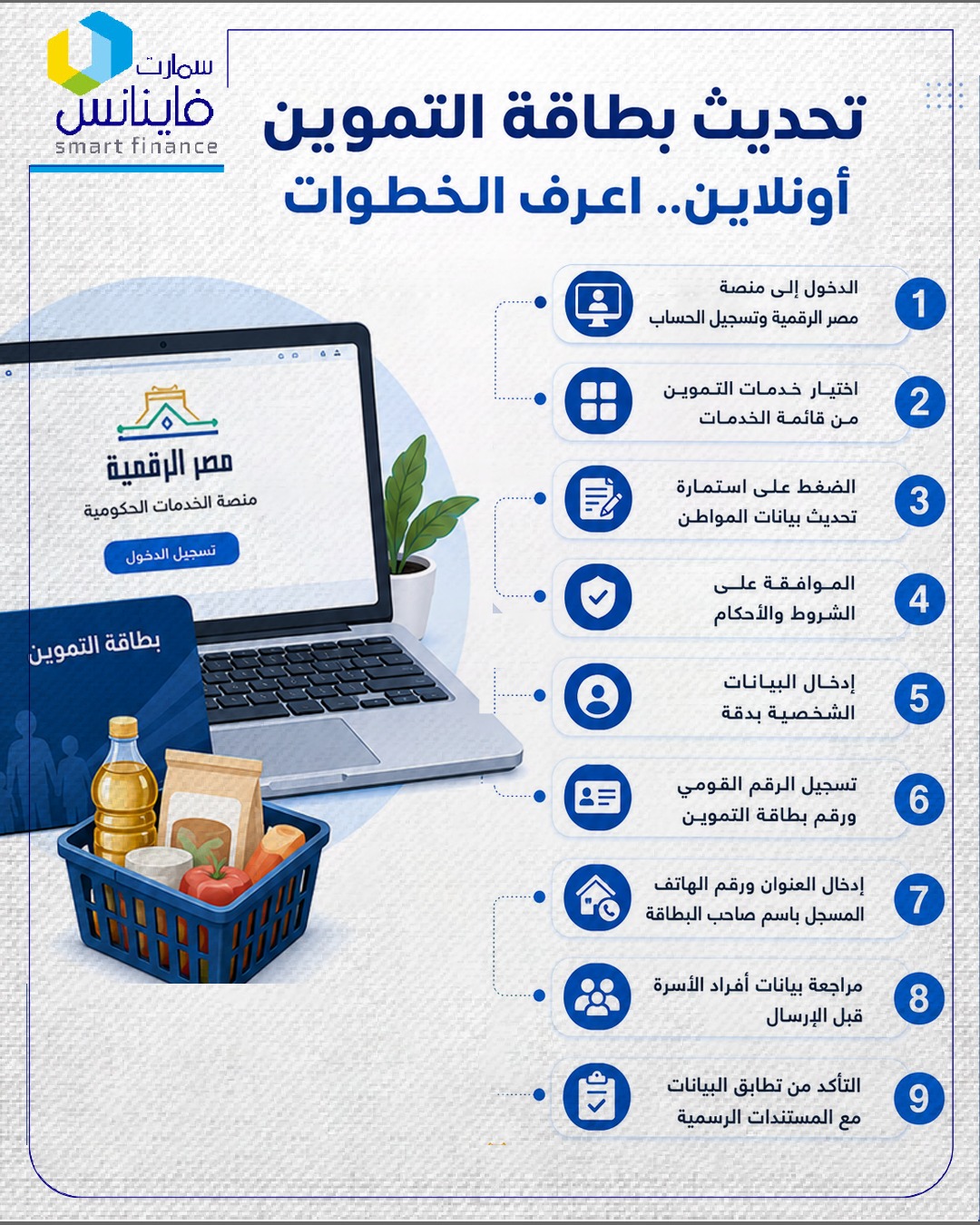 تحديث بطاقة التموين أونلاين.. اعرف الخطوات