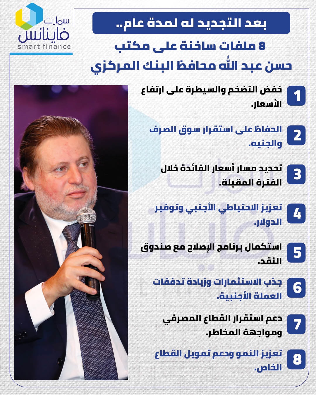 8 ملفات ساخنة على مكتب حسن عبد الله محافظ البنك المركزي