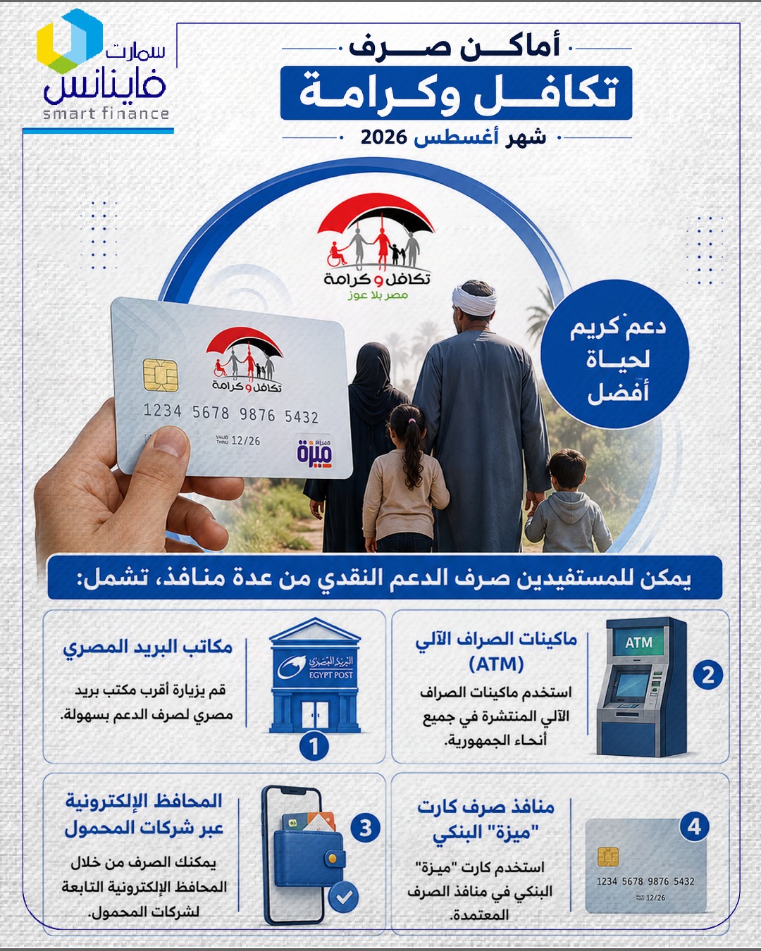 أماكن صرف تكافل وكرامة شهر أغسطس