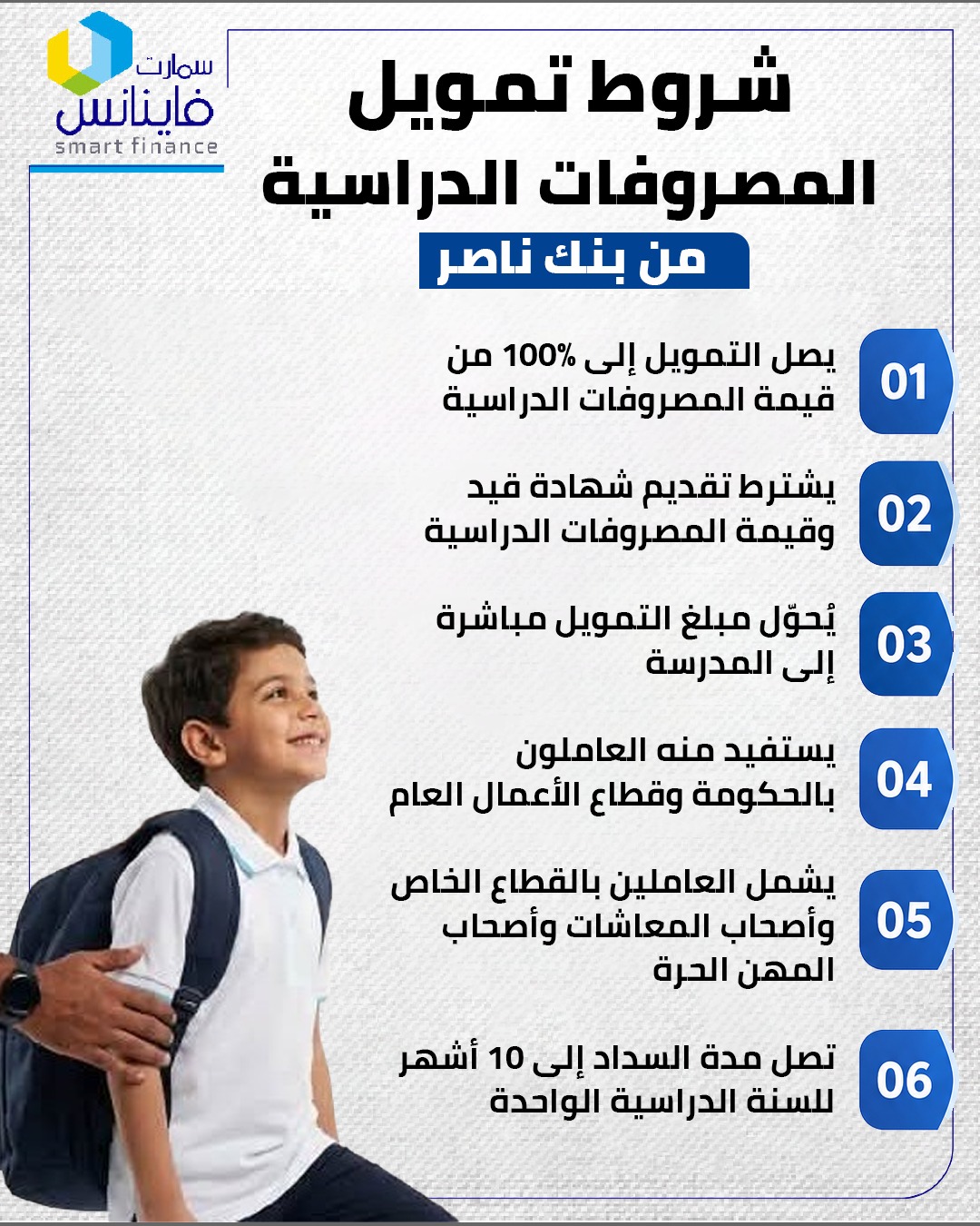 شروط تمويل المصروفات الدراسية من بنك ناصر