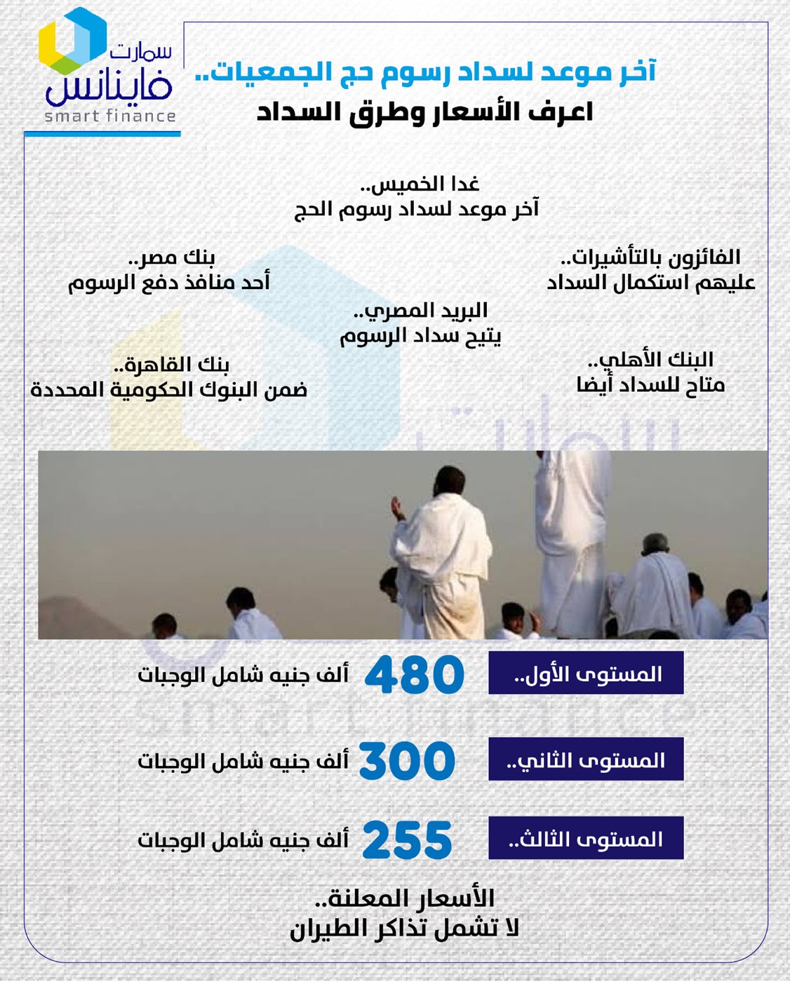آخر موعد لسداد رسوم حج الجمعيات