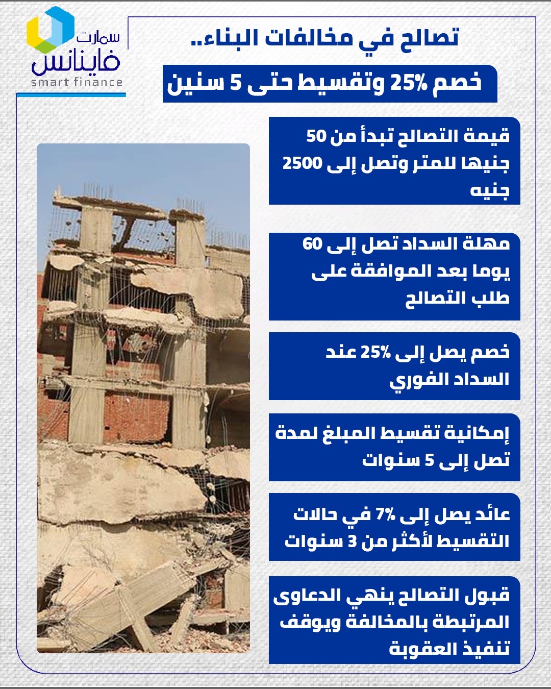 مخالفات البناء