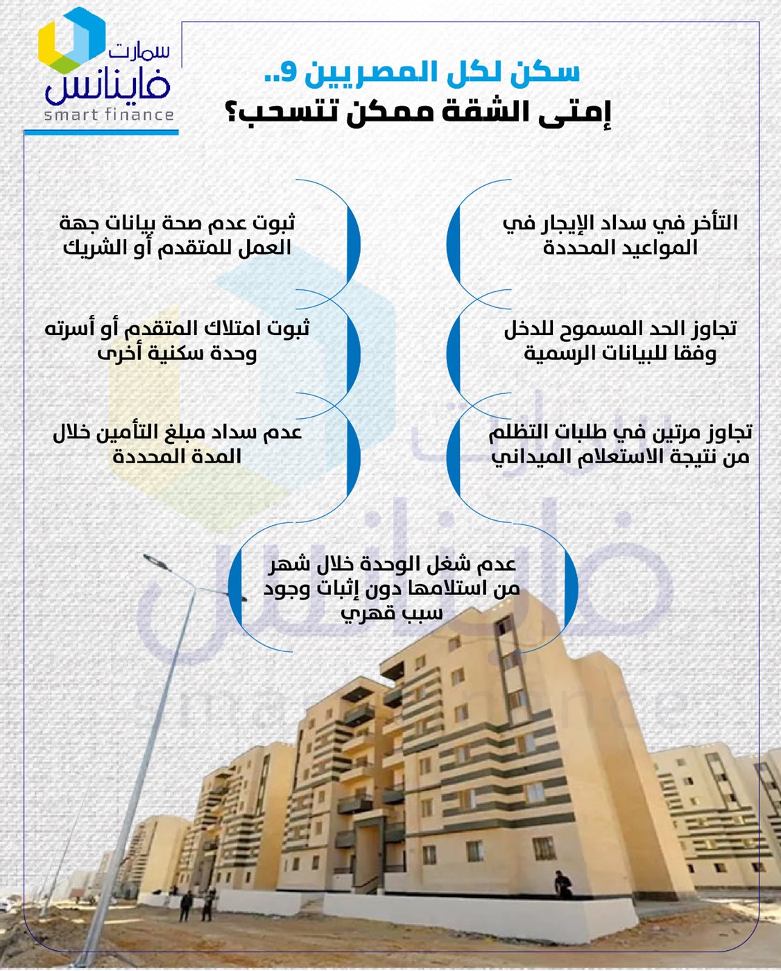 سكن لكل المصريين