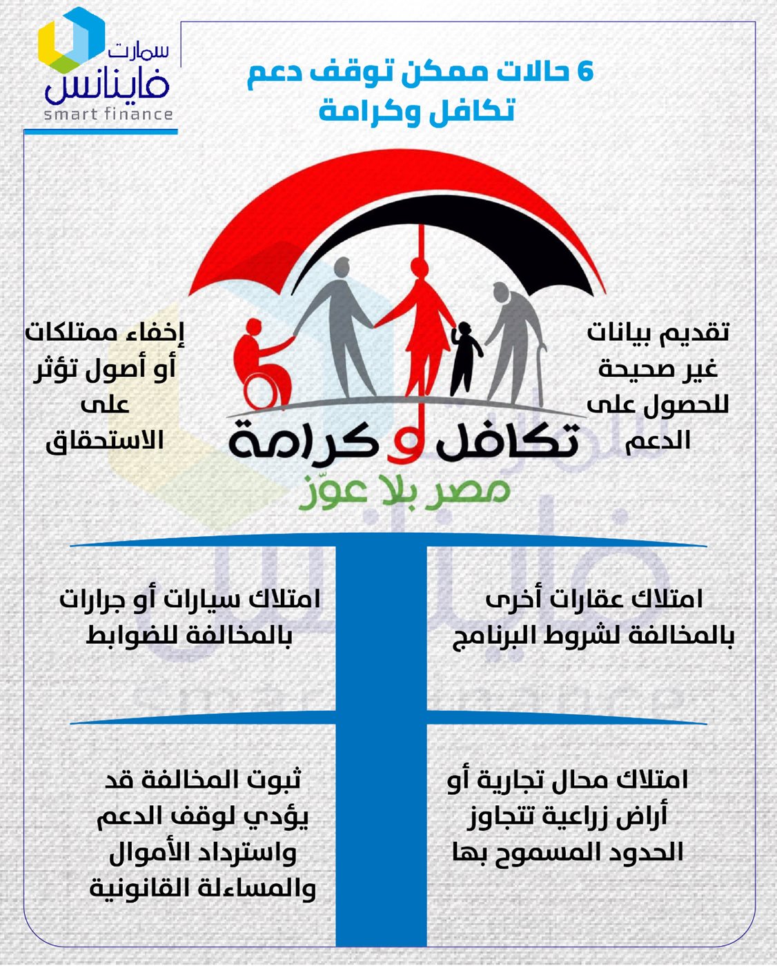 6 حالات ممكن توقف دعم تكافل وكرامة