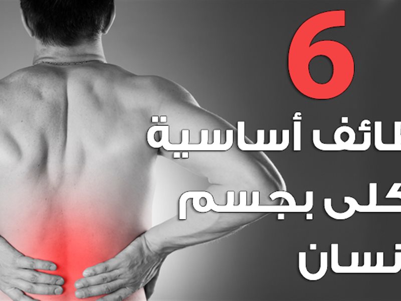 سمارت فاينانس