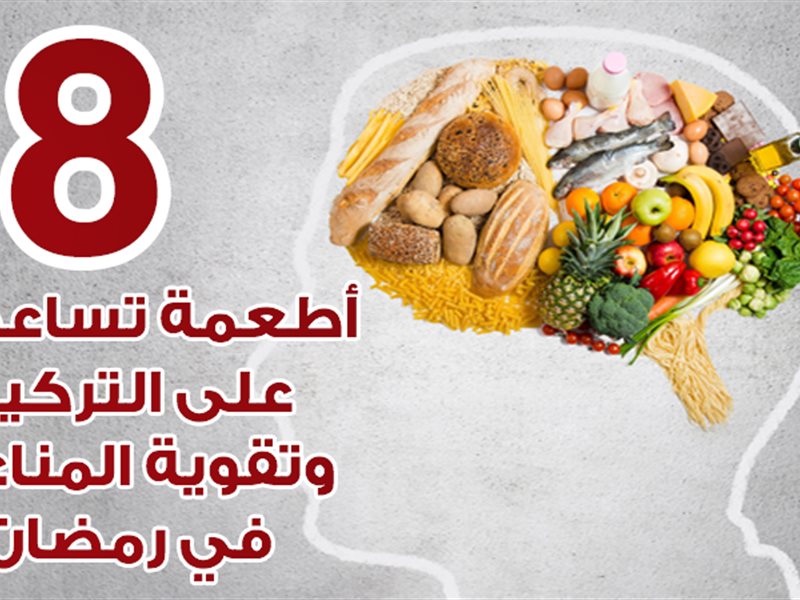 سمارت فاينانس