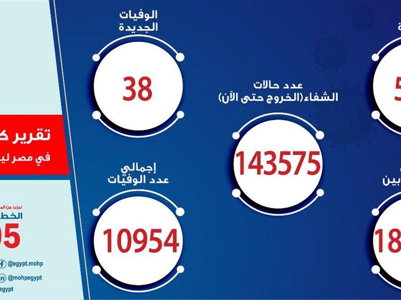 سمارت فاينانس