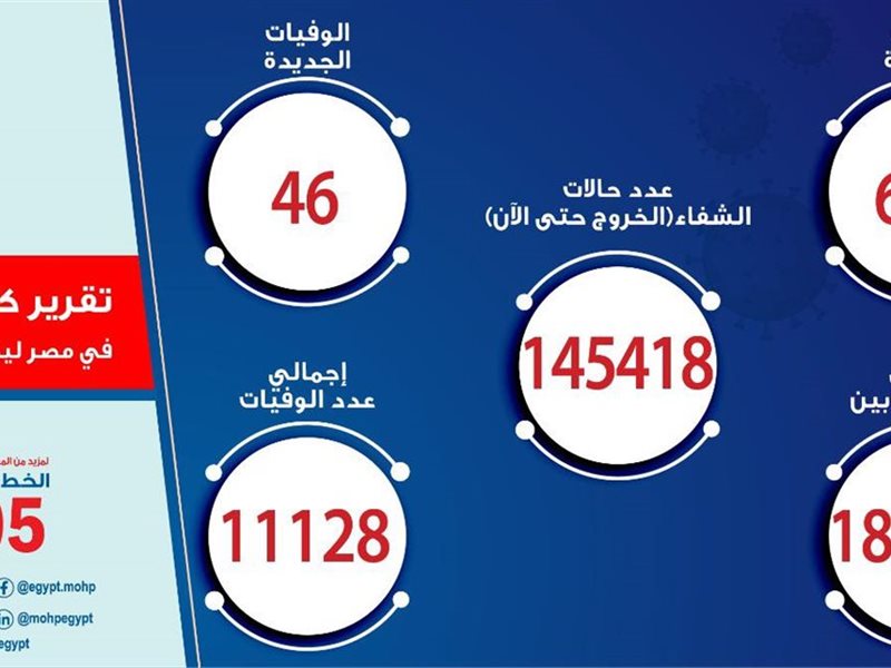 سمارت فاينانس