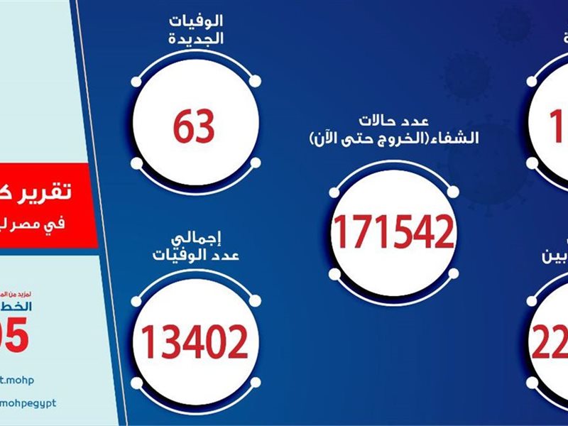 سمارت فاينانس