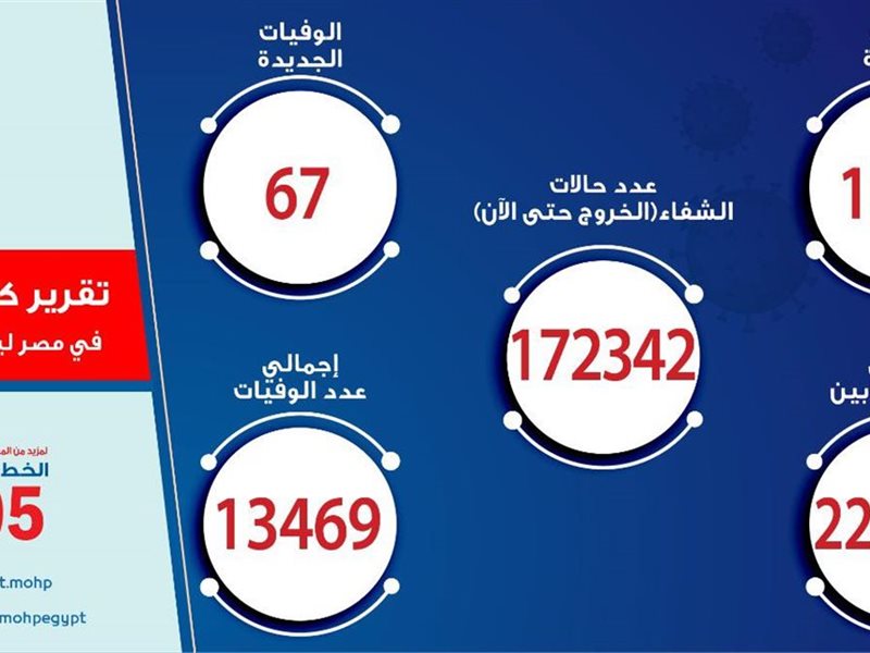 سمارت فاينانس