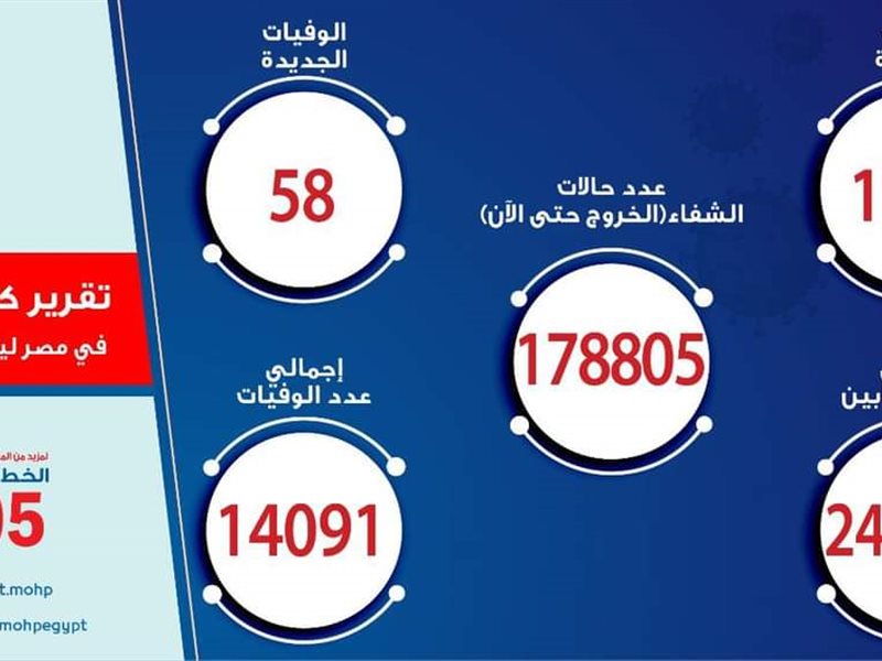 سمارت فاينانس