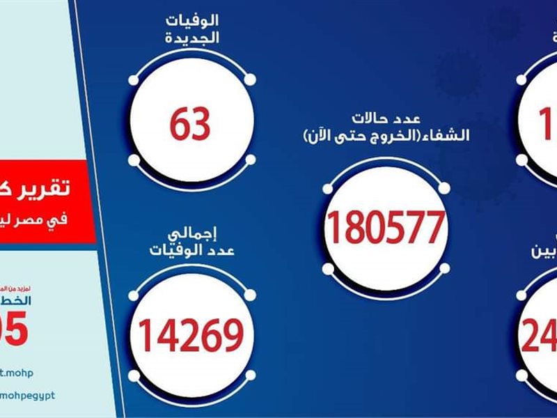 سمارت فاينانس