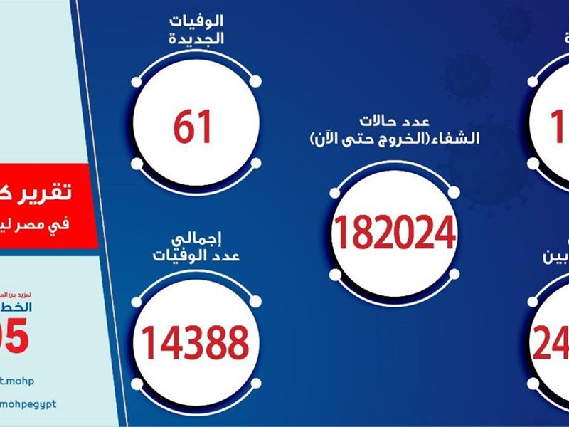 سمارت فاينانس