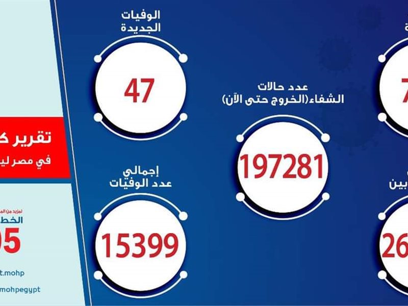 سمارت فاينانس