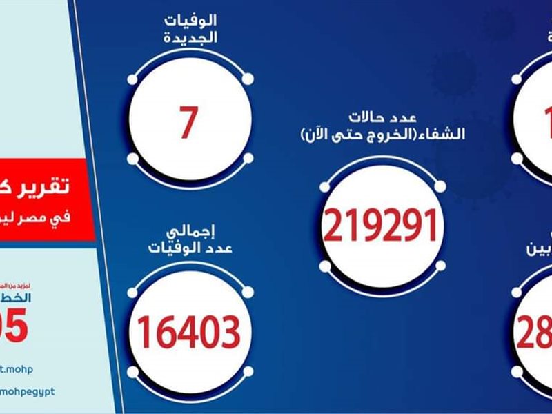 سمارت فاينانس