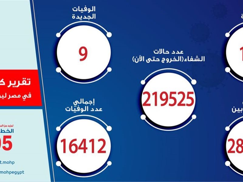 سمارت فاينانس