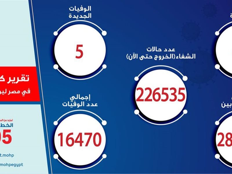 سمارت فاينانس