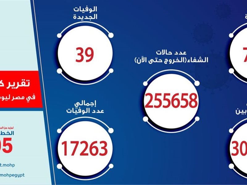 سمارت فاينانس