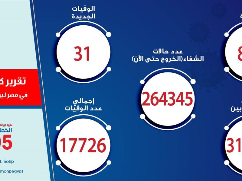 سمارت فاينانس