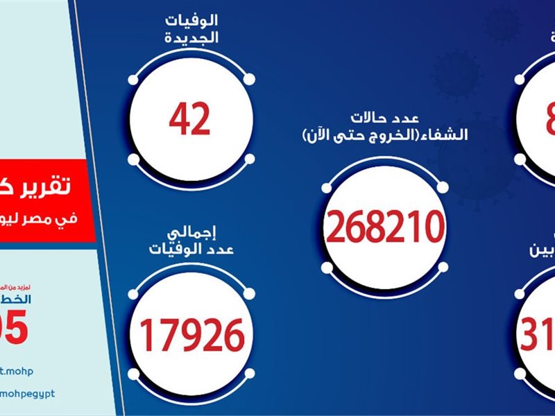 سمارت فاينانس