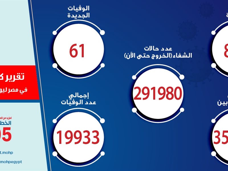 سمارت فاينانس