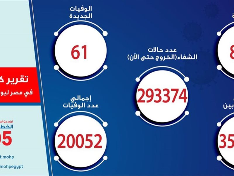 سمارت فاينانس