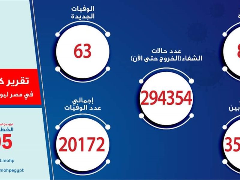 سمارت فاينانس