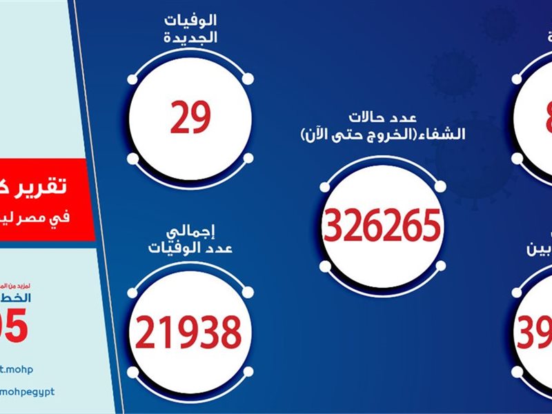 سمارت فاينانس