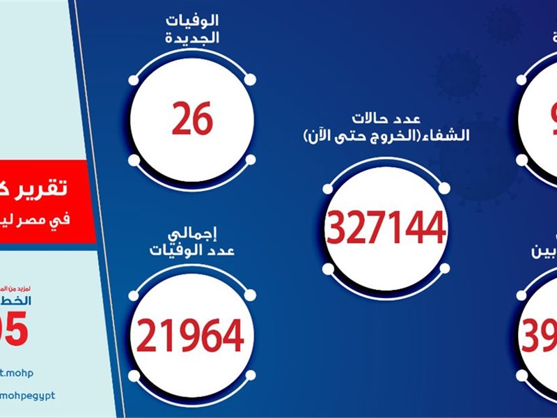 سمارت فاينانس